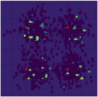 Dependable modulation classifier explainer with measurable explainability